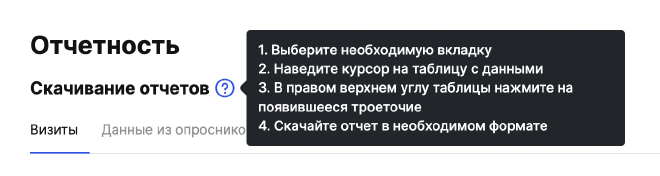 Example