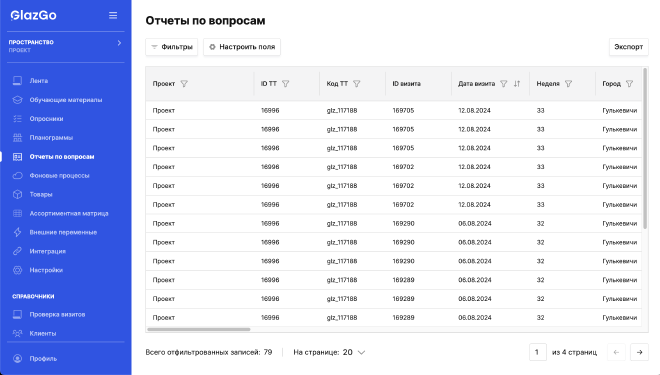 Example